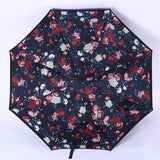 Windproof Reverse Folding Double Layer Inverted Umbrella