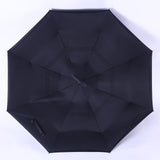 Windproof Reverse Folding Double Layer Inverted Umbrella