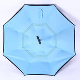 Windproof Reverse Folding Double Layer Inverted Umbrella