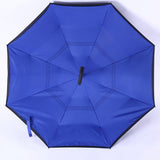Windproof Reverse Folding Double Layer Inverted Umbrella