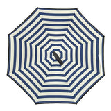 Windproof Reverse Folding Double Layer Inverted Umbrella